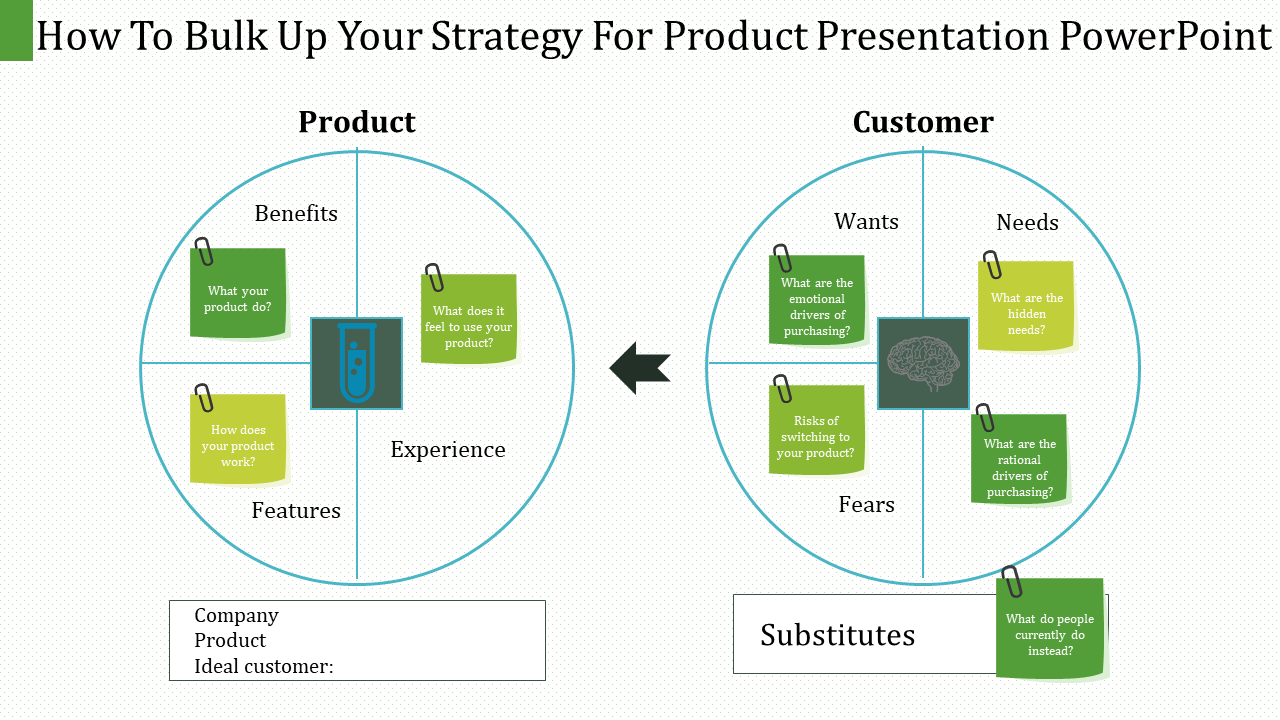 Free - Circular Product Presentation PowerPoint PPT Slides